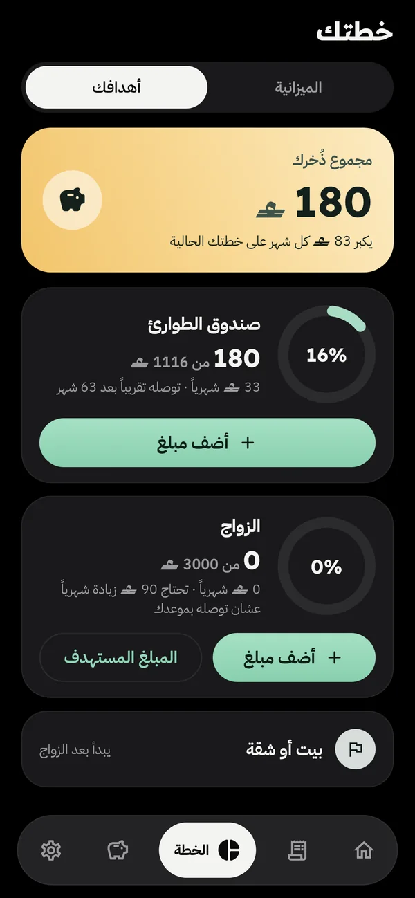 الأهداف: كم جمعت لكل هدف، ومتى توصله.